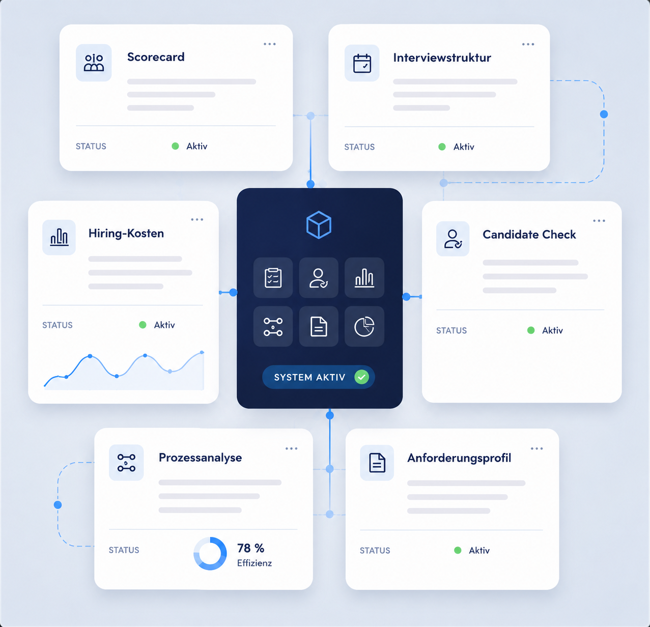 HireKit Tools Übersicht